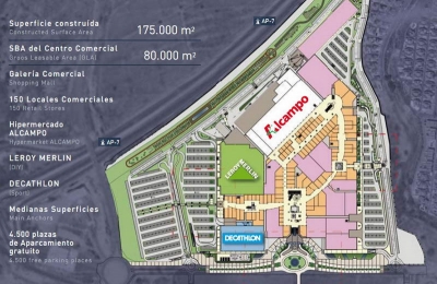 Shopping Centre La Zenia Boulevard - Update